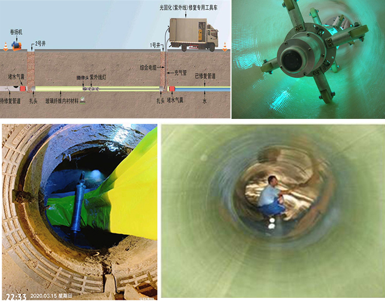 杨林街道UV-CIPP内衬修复